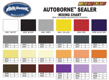 Auto Borne Sealer